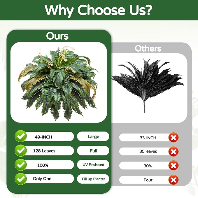 49” Artificial Ferns for Outdoors Planter, 128 Leaves per Fern, Large Lush Fake - Image 3