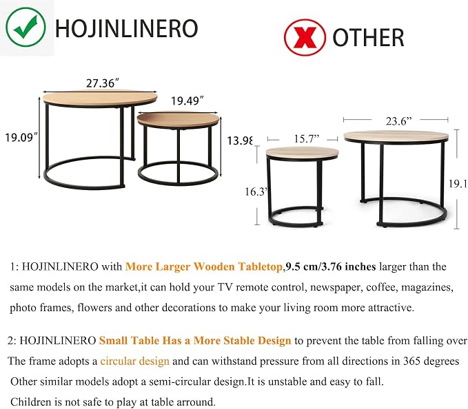 HOJINLINERO Round Coffee Table, Nesting Coffee Table Set of 2, Center Tables - Image 3