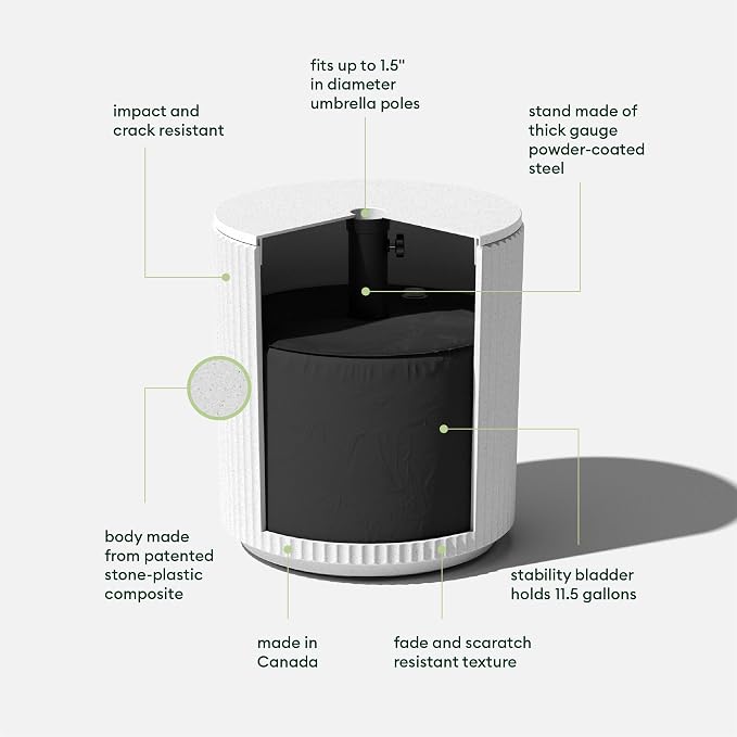 Veradek Umbrella Side Table - Image 3