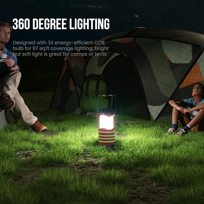 Lichamp LED Camping Lantern, 4 Pack Battery Powered Flashlight - Image 5