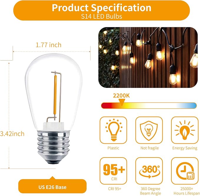 Meconard 24 Pack LED S14 Replacement Light Bulbs, Shatterproof Outdoor 1 Watt - Image 3