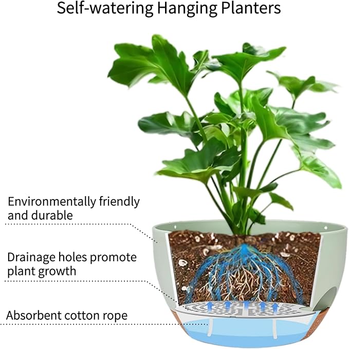 2 Pack Hanging Planters for Indoor Outdoor Plants, 12 Inch Self Watering - Image 6