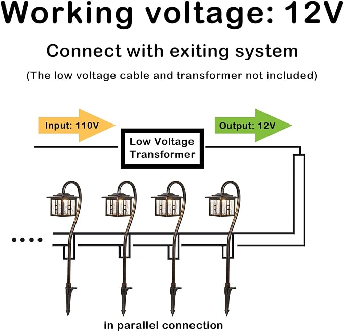 hykolity Low-Voltage Outdoor Integrated LED Landscape Lighting, 3W 185LM - Image 7