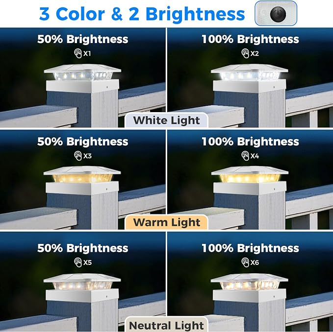 Peasur 4x4 Solar Post Cap Lights Outdoor - Image 3