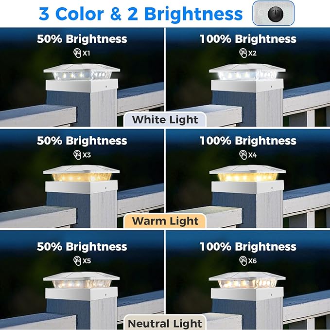 Peasur 4x4 Solar Post Cap Lights Outdoor - Image 2