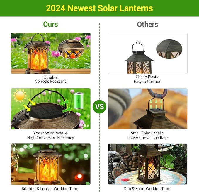 KOOPER 4 Pack Solar Lanterns Outdoor Waterproof, Upgraded Flickering Flame - Image 5