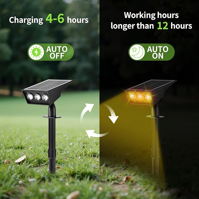 Solar Spot Lights Outdoor, RGB Solar Landscape Spotlights IP65 Waterproof - Image 4