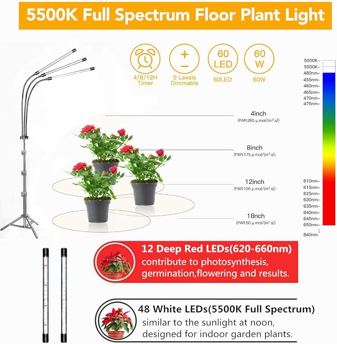 GHodec Grow Light with Stand, 60 LED 5500K Full Spectrum Floor Plant Light - Image 5