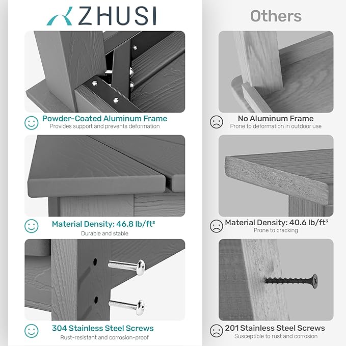 ZHUSI Patio Table and Chairs Set, Outdoor Table and Chairs, HDPE Outdoor Dining - Image 5