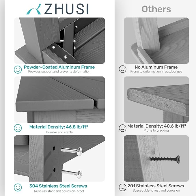 ZHUSI Patio Table and Chairs Set, HDPE Outdoor Dining Set - Image 6