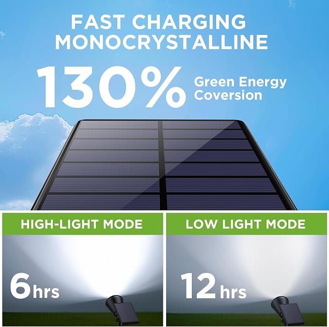 InnoGear Solar Lights Outdoor Lighting Waterproof Landscape Spotlights - Image 4