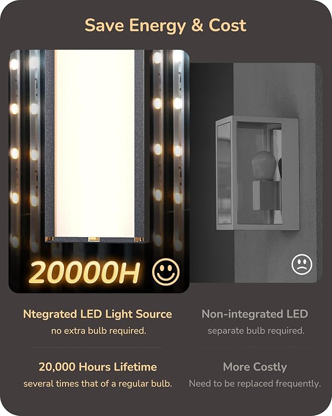 EDISHINE 2 Pack LED Outdoor Wall Lights Dimmable, 3000K 4000K 5000K, 15.7" - Image 3