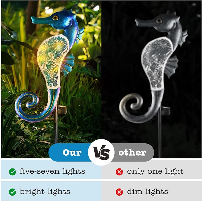 Yiosax-Solar Outdoor Lights Decorative-Yard Outdoor Decor-Garden Stakes - Image 6
