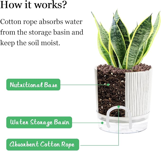 Self Watering Pots for Indoor Plants, Flower Pots, Self Watering Plant Pot-2pcs - Image 4
