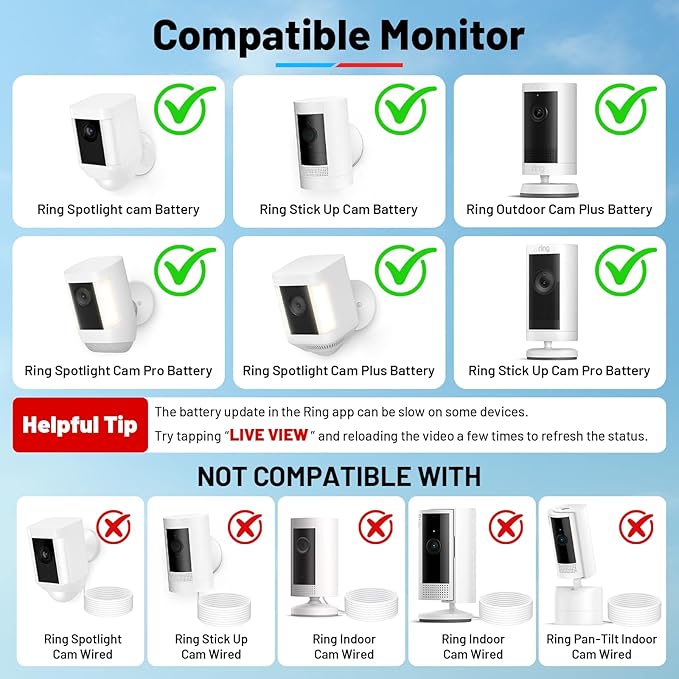 Solar Panel and 2-in-1 Wall Mount - Image 2