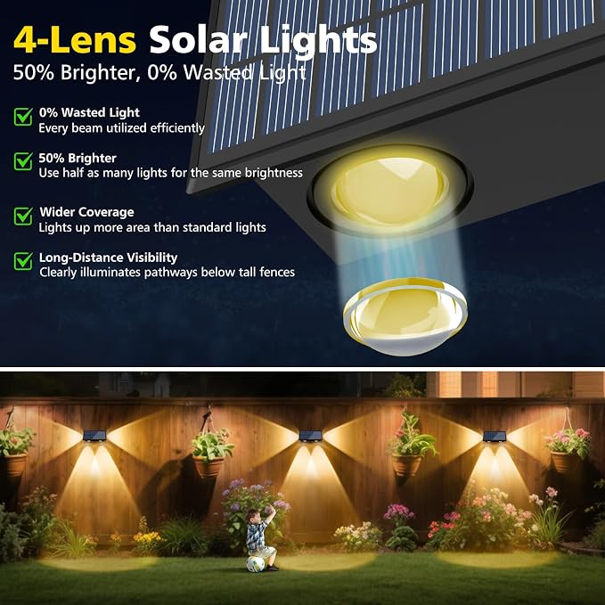T-SUN Solar Fence Lights Waterproof LED Wall Lights Outdoor - Image 3
