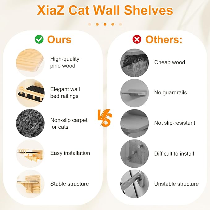 XiaZ Cat Wall Shelves, Cat Wide Climber Shelf - Image 2
