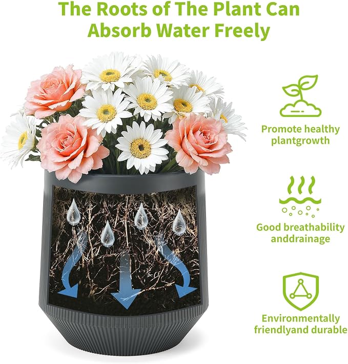 Plant Pots，Set of 3 Plastic Pots - Image 4