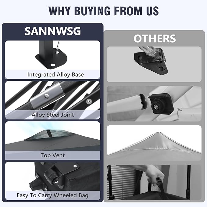 8X8 Pop Up Canopy Tent, Removable Pockets Sidewall - Image 6
