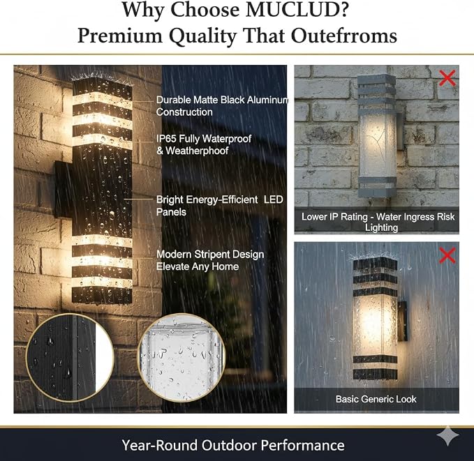 2Pack 15inch LED Square Up & Down Wall Lights, 14W Outdoor Wall Light 4000K Day - Image 3