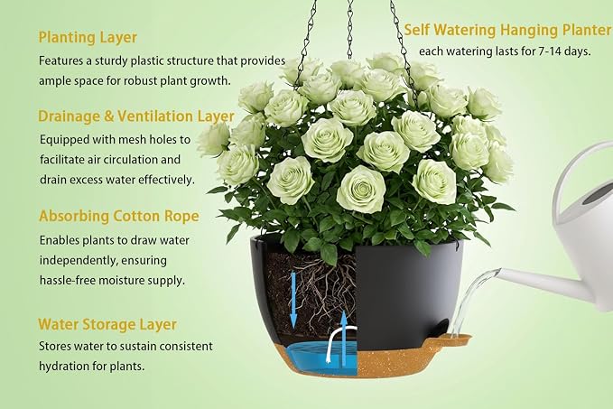 Hanging Planters, Matte Plastic Planters - Image 3