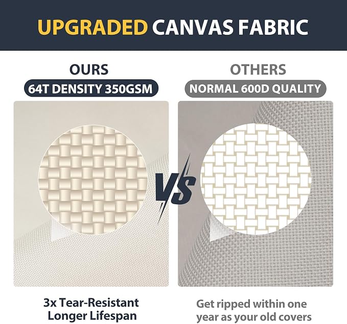 Extra Large Patio Furniture Covers Waterproof Heavy Duty, General Purpose - Image 3