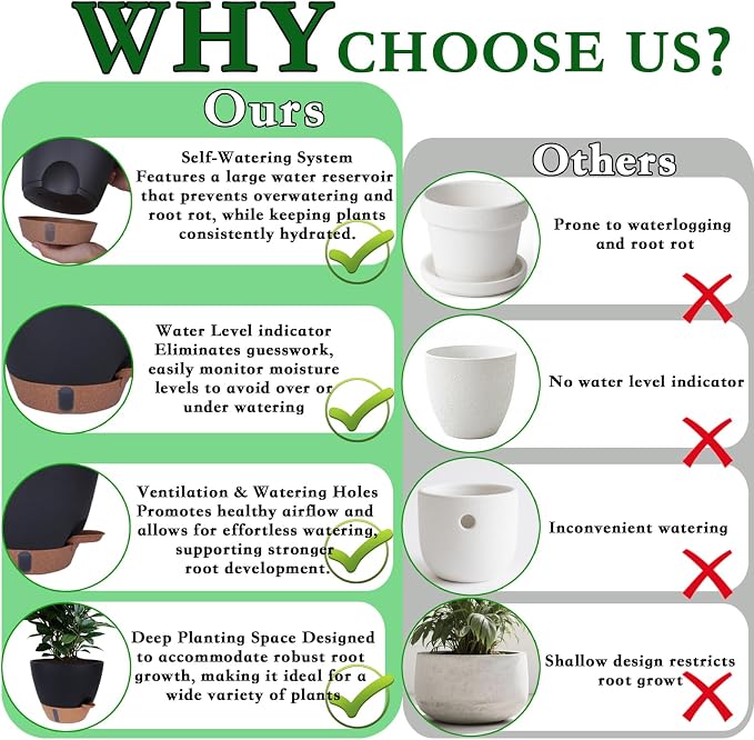 Self-Watering Plant Pots for Indoor Plants: 8/10/12 Inch Large Plastic Planter - Image 5