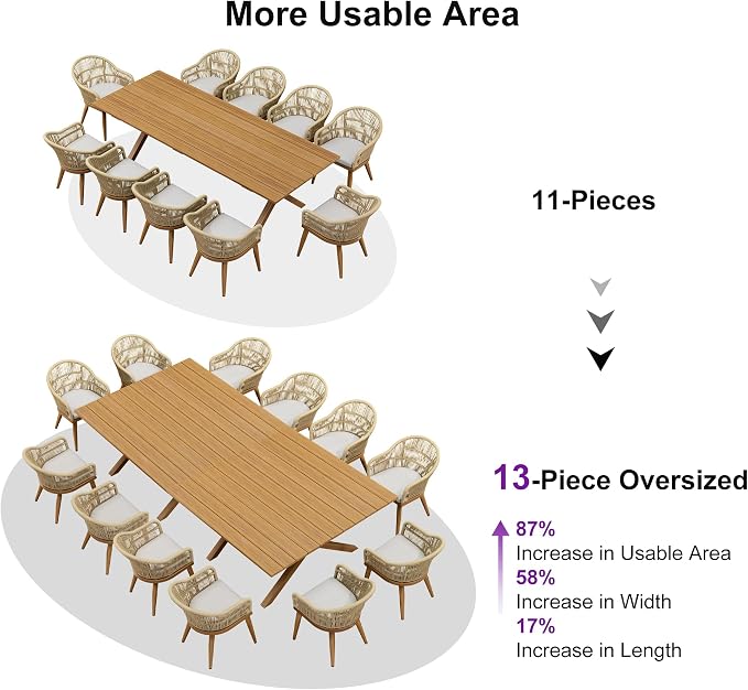 PURPLE LEAF 13 Pieces Oversized Patio Dining Set - Image 4