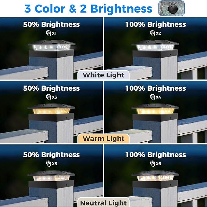 Peasur 4x4 Solar Post Cap Lights Outdoor 12 Packs, 3 Lighting Modes LED Post - Image 2
