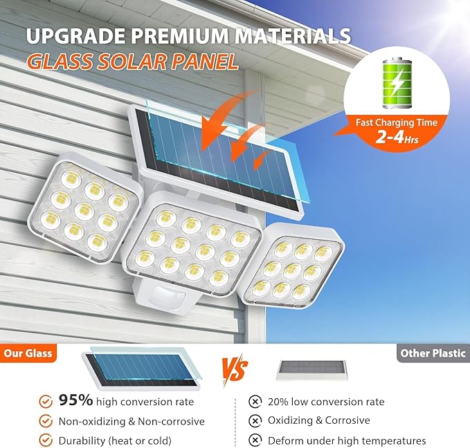 WdtPro Motion Sensor Outdoor Lights 3 Pack, 3500LM Bright Solar Lights Outdoor - Image 4