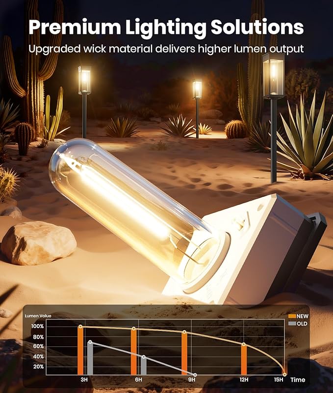 Solar Pathway Lights Outdoor, 4 Pack Bright Solar Lights Outdoor, IP65 - Image 2