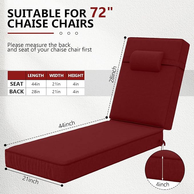 72 x 21 x 4 Inch Olefin Chaise Lounge Cushions, Lounge Chair Cushions - Image 2