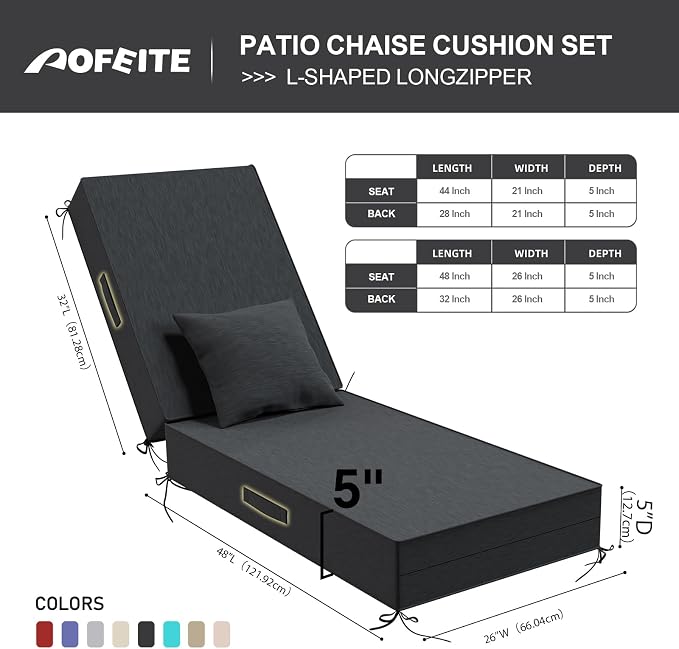 Outdoor Water-Resistant Olefin Chaise Lounge Cushions - Image 3