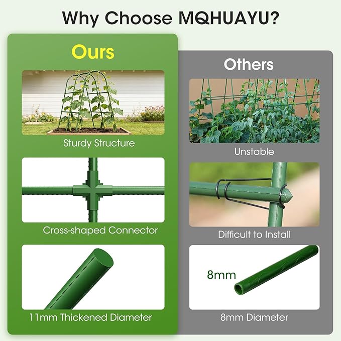 Cucumber Trellis for Raised Bed, U-Shape Garden Trellis for Climbing Plants - Image 6