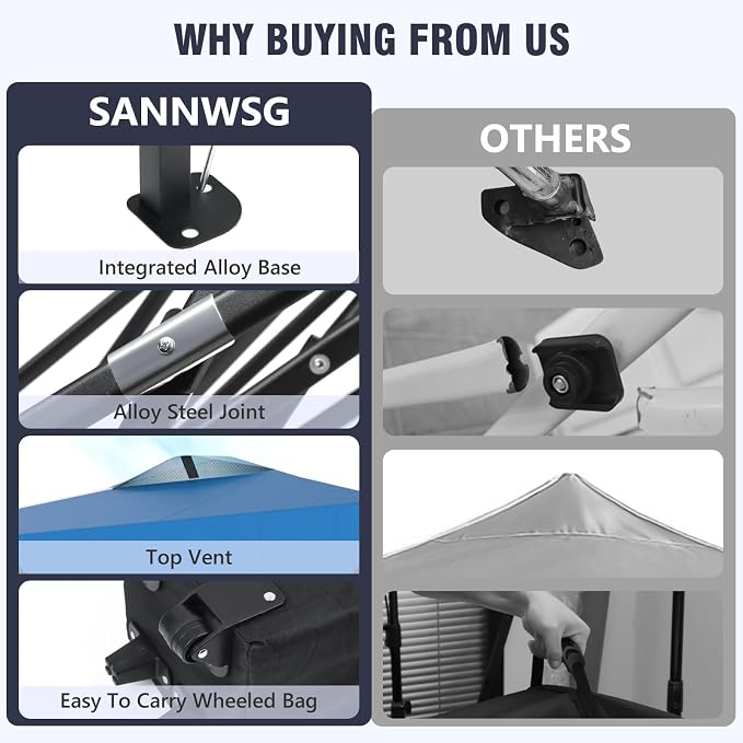 12X12 Pop Up Canopy Tent, Removable Pockets Sidewall - Image 6