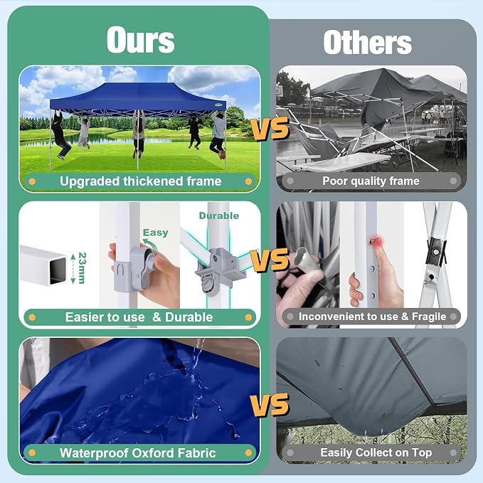 COBIZI 10x20 Canopy Tent, Heavy Duty Pop up Canopy - Image 3