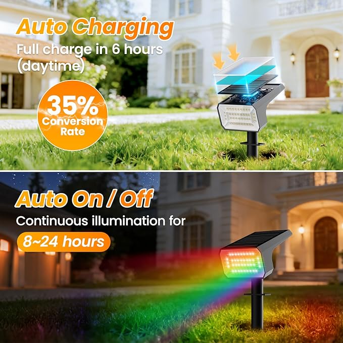 Fabrito Color Changing Solar Spot Lights Outdoor 8 Pack, Auto On/Off RGB - Image 2