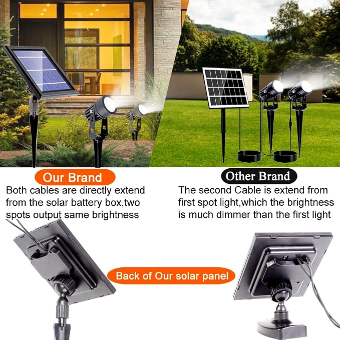 SUNLONG Solar Lights Outdoor Waterproof Solar Powered Spot Lights Aluminum - Image 5