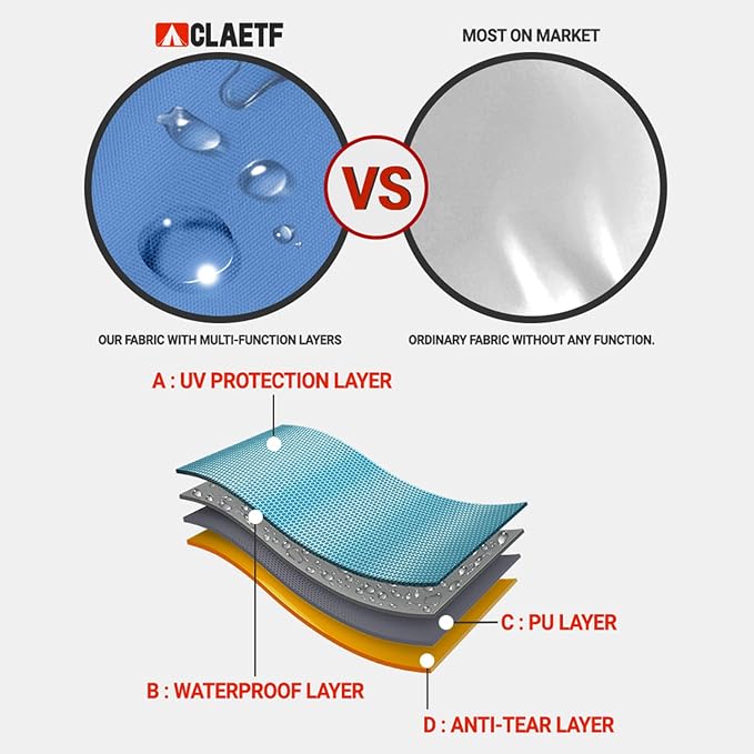 10x10 Canopy sidewalls, Pop Up Canopy Waterproof 99% UV Protection, Suits Pop - Image 5
