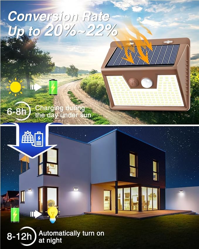 Peasur Solar Lights Outdoor Motion Sensor, Ultra-Bright 3 Mode Fence Security - Image 3