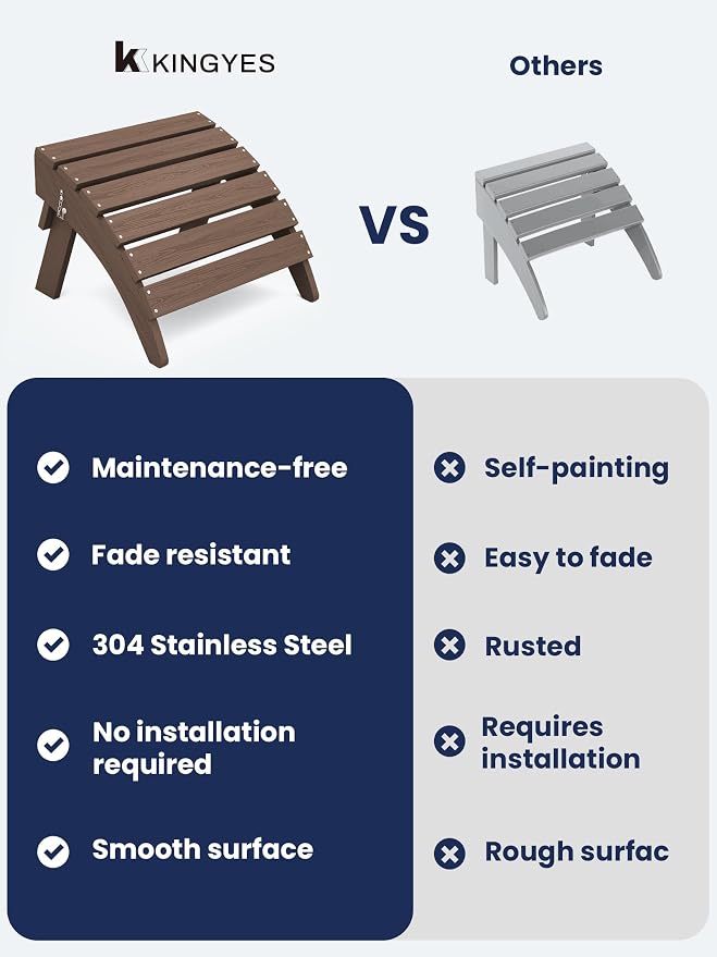 KINGYES Folding Adirondack Ottoman - Image 8