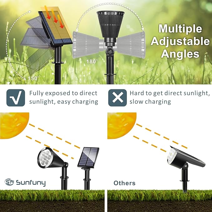 Solar Spotlight Outdoor, Bright 7-LED Flag Pole Spot Light - Image 4