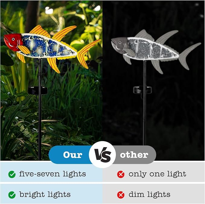 Yiosax-Solar Outdoor Lights Decorative-Yard Outdoor Decorative - Image 6