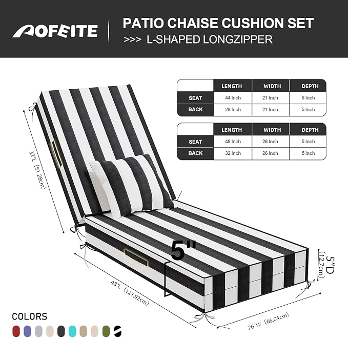 Outdoor Water-Resistant Olefin Chaise Lounge Cushions - Image 2