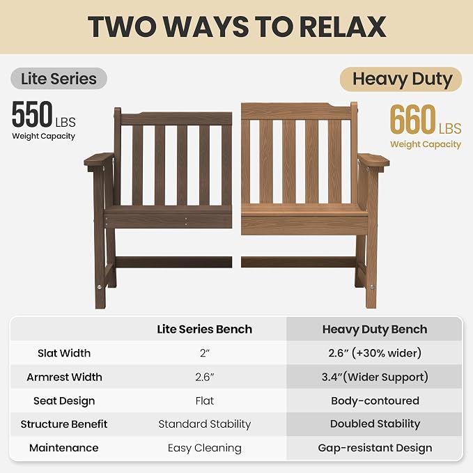 Ciokea 48" Outdoor Bench Set of 2, HDPE Weatherproof Garden Bench, 2-Person - Image 8