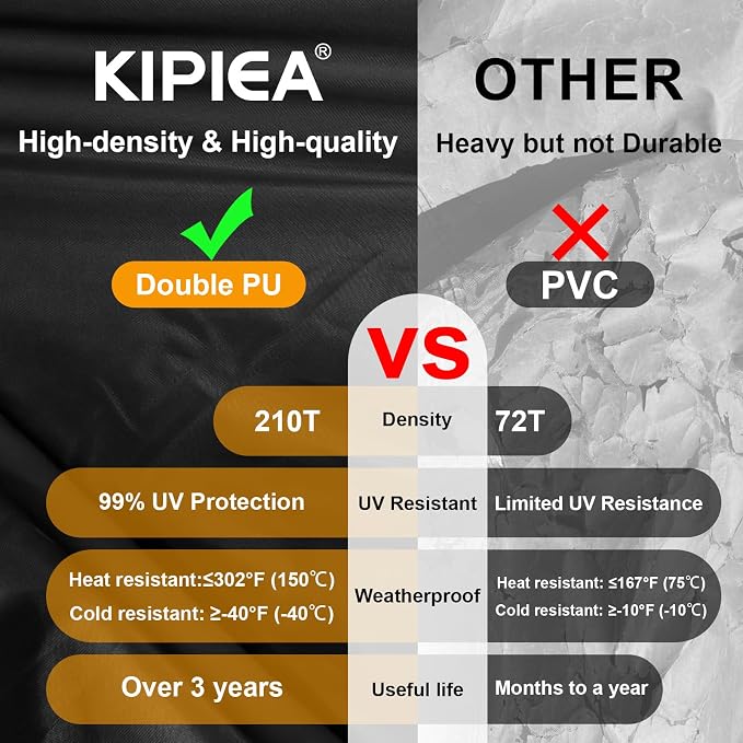 Kipiea Waterproof Patio Lounge Chair Covers - Image 6