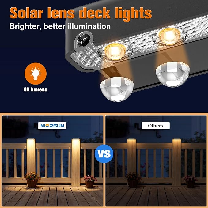 NIORSUN Solar Deck Lights Outdoor 20 Pack, IP65 Waterproof Large Size LED Stair - Image 4