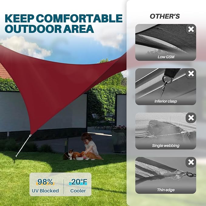Coarbor 14'x19' Waterproof Sun Shade Sail Rectangle Canopy Shade Cover - Image 5