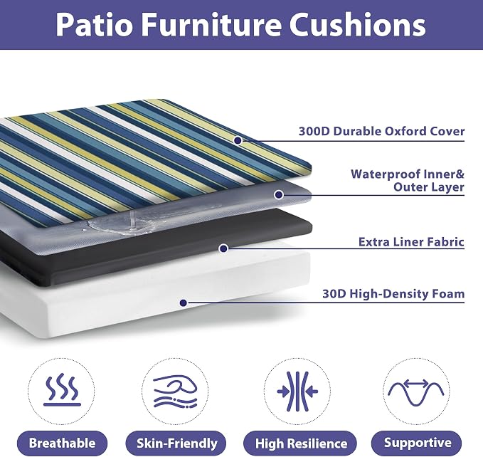 Outdoor Chair Cushions Set of 4, Waterproof Outdoor Seat Cushions - Image 2