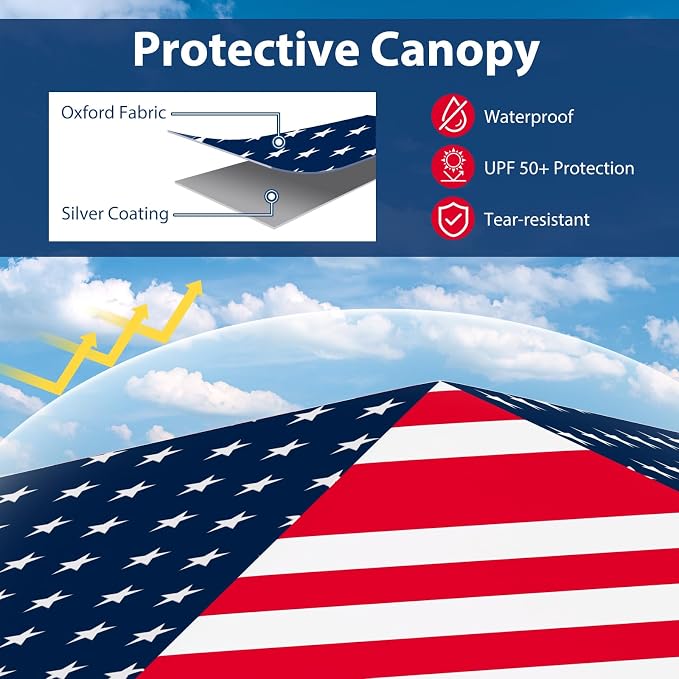 Tangkula 6.6x6.6 Ft Pop Up Canopy, 1 Person Instant Setup Canopy Tent - Image 3